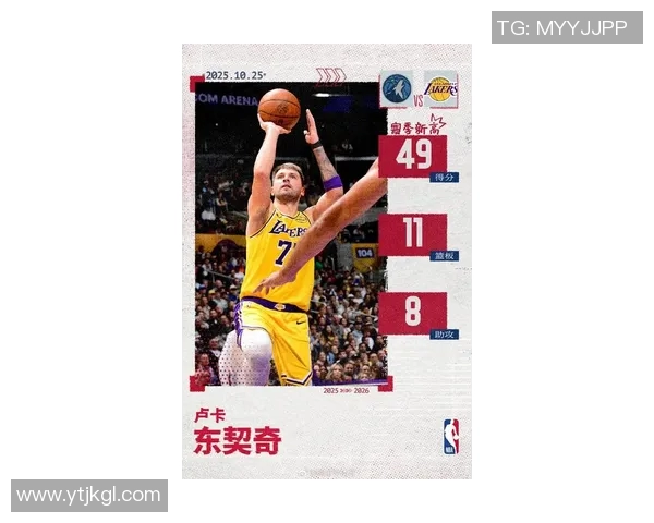 湖人锋线得分手赞东契奇传球视野：默契配合助投篮命中率提升