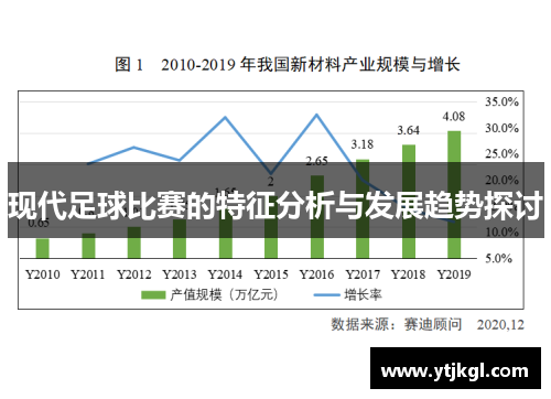 现代足球比赛的特征分析与发展趋势探讨