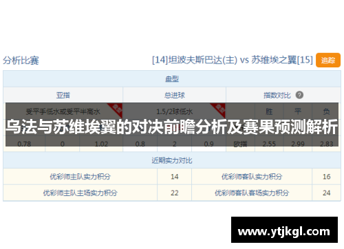 乌法与苏维埃翼的对决前瞻分析及赛果预测解析